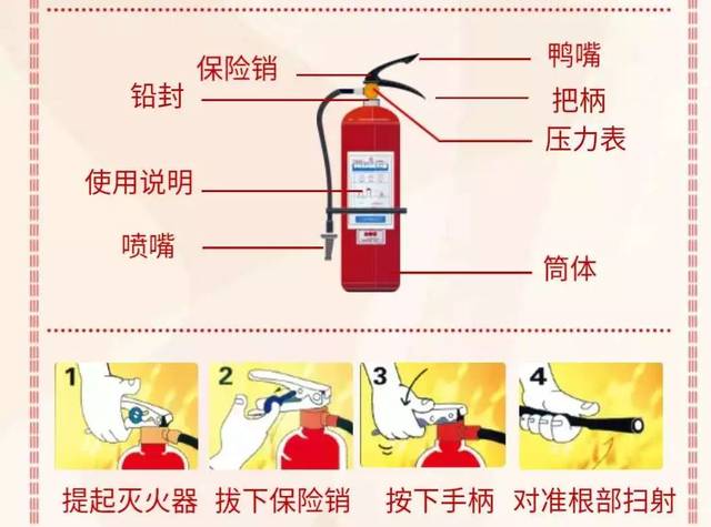 愛(ài)丫丫幼兒園 消防知識(shí)進(jìn)校園，守護(hù)童心伴成長(zhǎng)